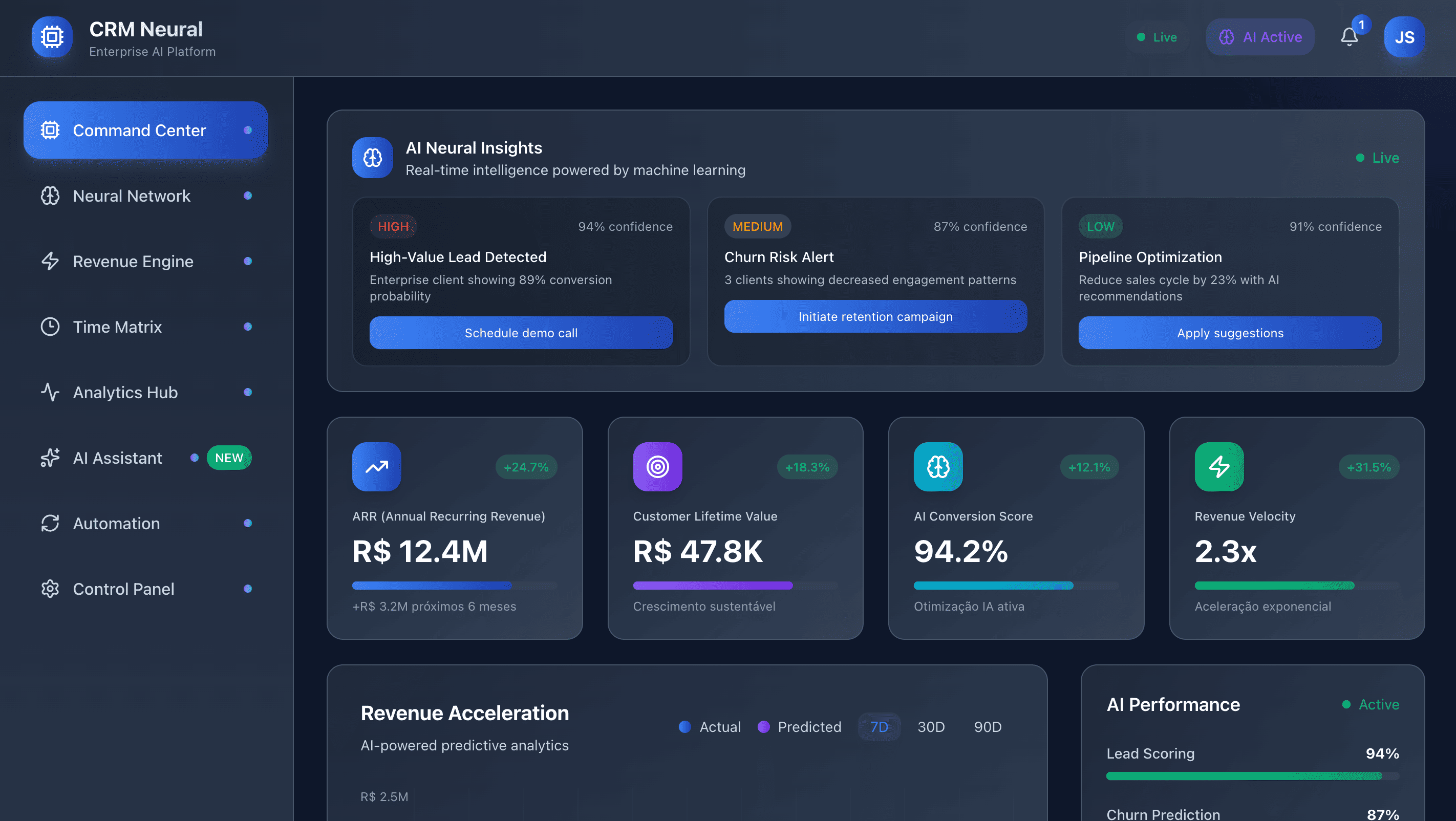 crm-premium-tech