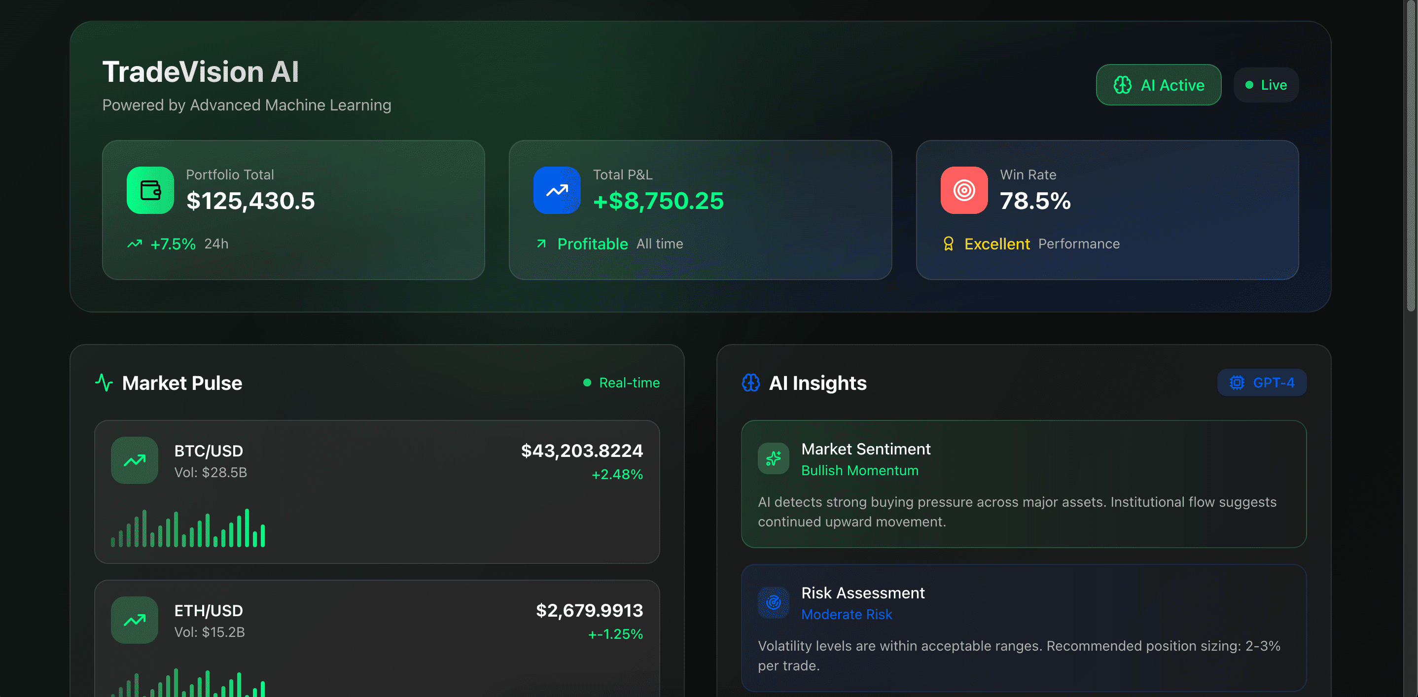 tradevision-premium